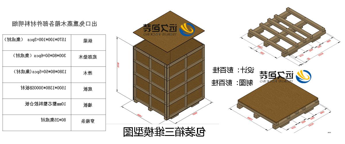 <a href='http://r5y.aqituandui.com'>买球平台</a>的设计需要考虑流通环境和经济性